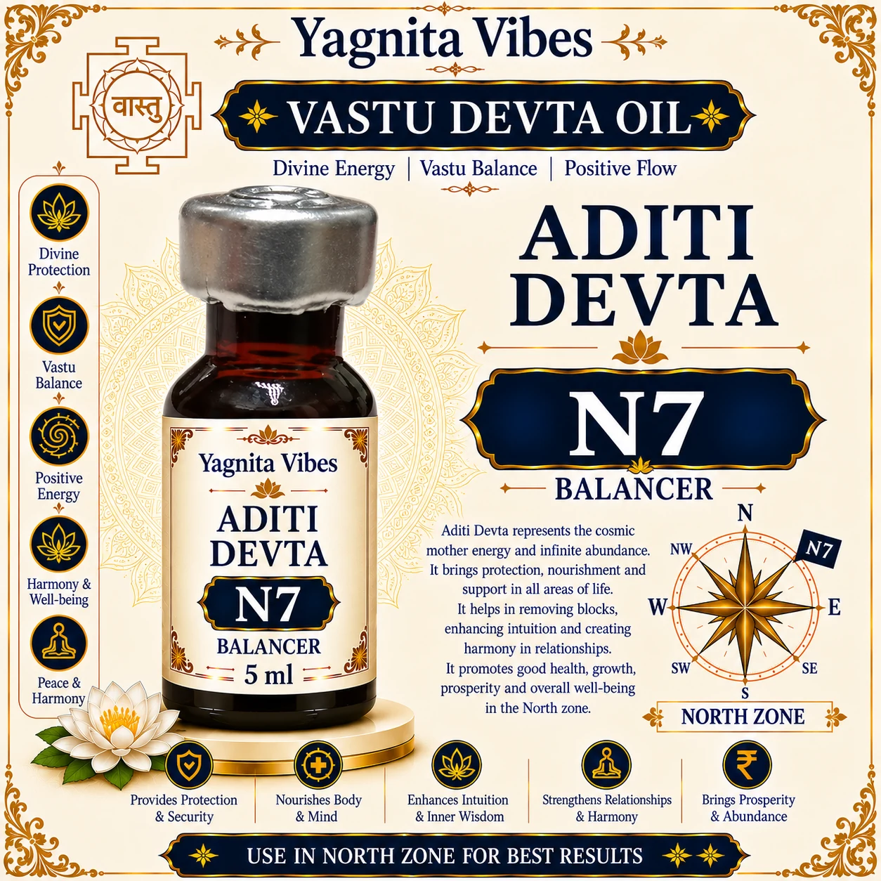 Aditi Devta (N7) Balancer Vastu Oil – 5ml – infographic Aditi Devta (N7) Balancer Vastu Oil – 5ml – infographic