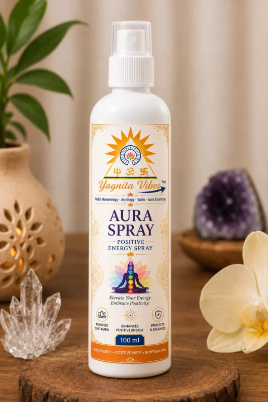 Aura Spray (Positive Energy Spray) – 100ml – infographic