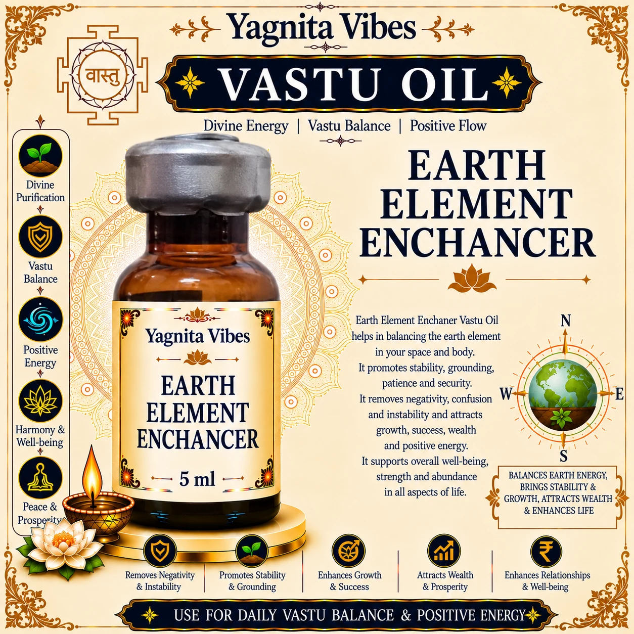 Earth Element Enhancer Vastu Oil – 5ml – infographic Earth Element Enhancer Vastu Oil – 5ml – infographic