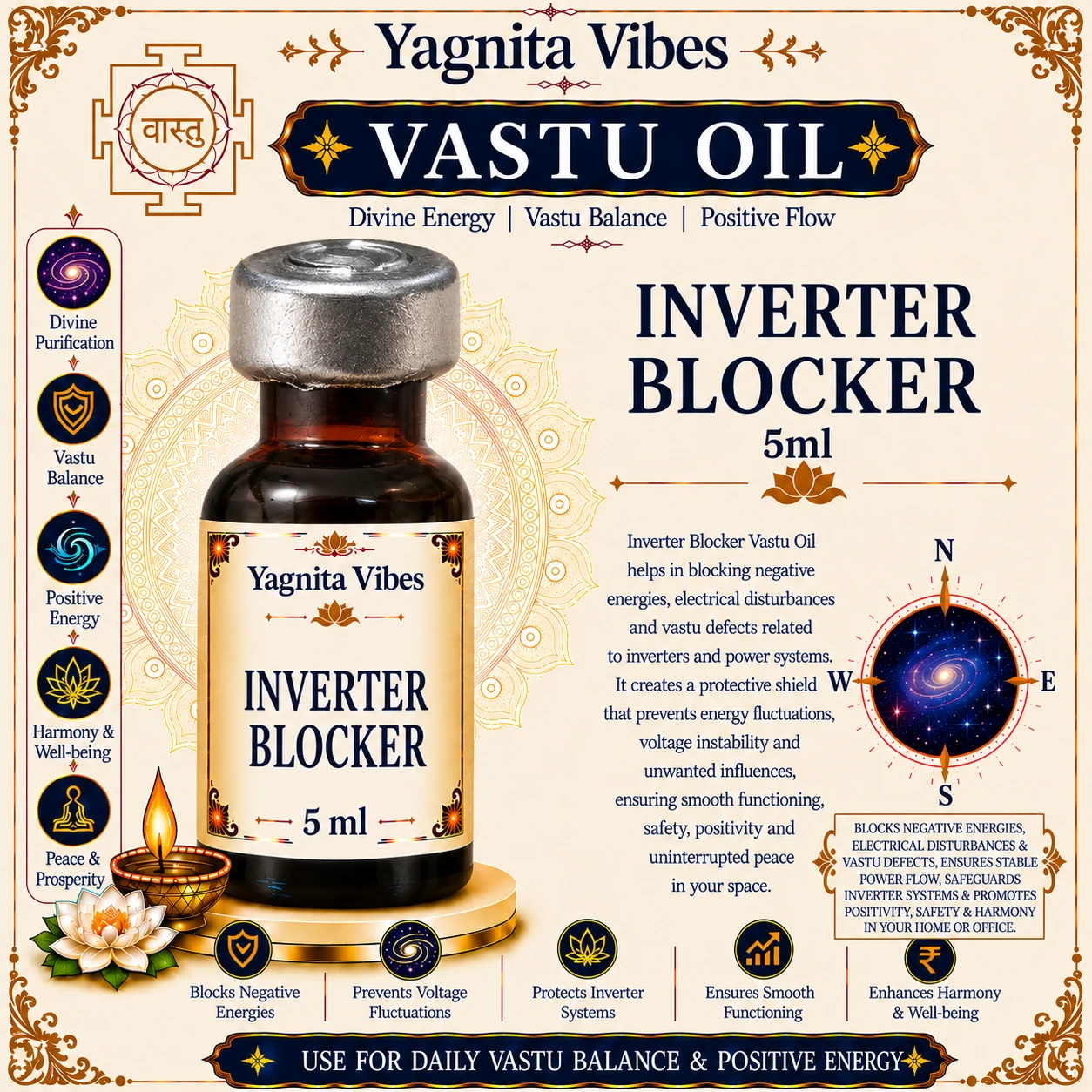 Inverter Blocker Vastu Oil – 5ml – infographic Inverter Blocker Vastu Oil – 5ml – infographic