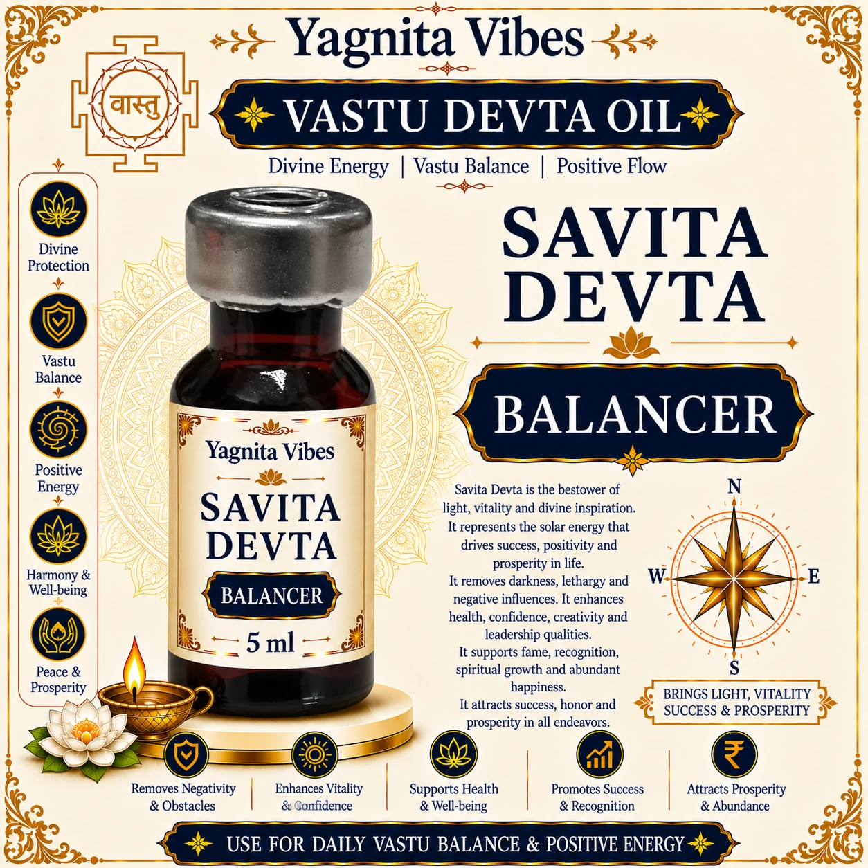 Savita Devta Balancer Vastu Oil – 5ml – infographic Savita Devta Balancer Vastu Oil – 5ml – infographic
