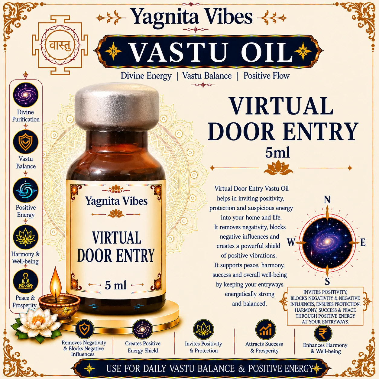 Virtual Door Entry Vastu Oil – 5ml – infographic Virtual Door Entry Vastu Oil – 5ml – infographic