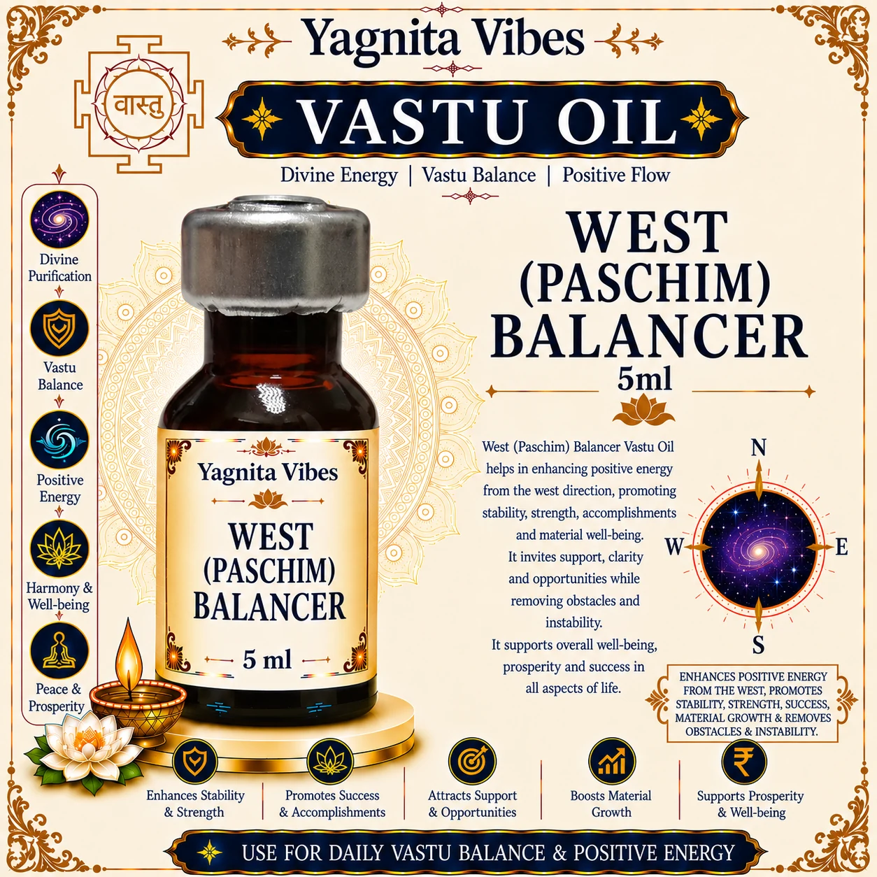West (Paschim) Balancer Vastu Oil – 5ml – infographic West (Paschim) Balancer Vastu Oil – 5ml – infographic